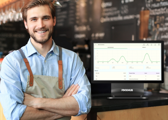 From order taking to kitchen routing, everything stays in sync